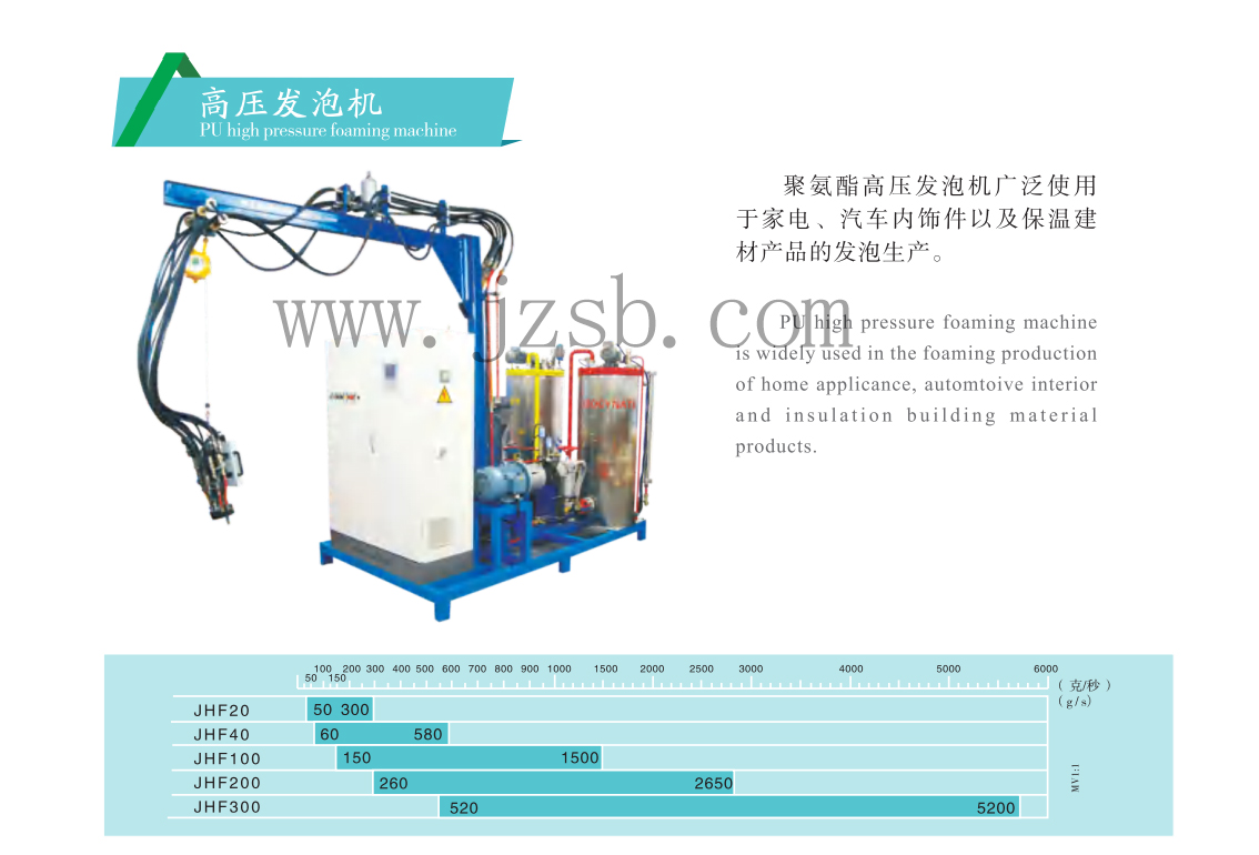 高壓發(fā)泡機.jpg